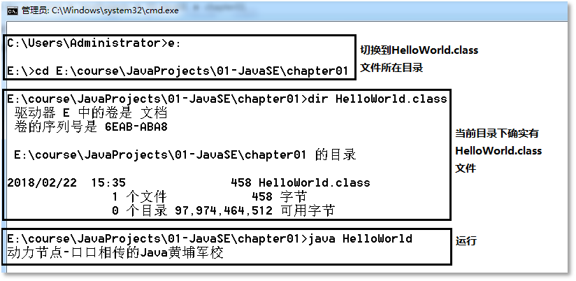 運(yùn)行HelloWorld類