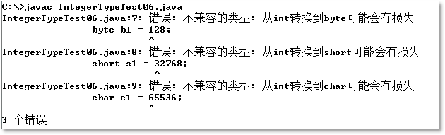 Java開發(fā)