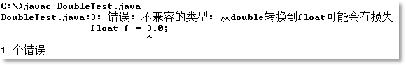 Java學習資源