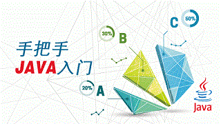 Java培訓