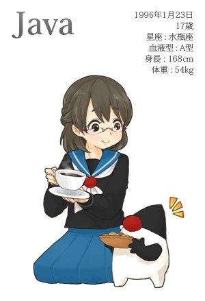 Java培訓
