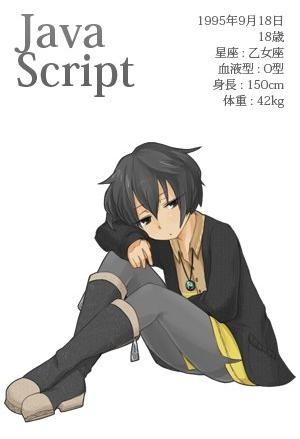 Java培訓