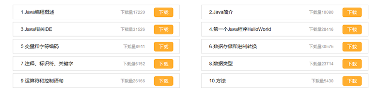 Java的經典零基礎教學視頻