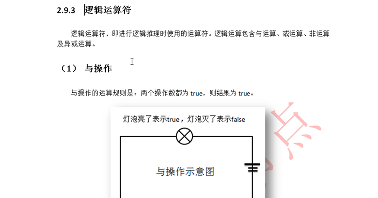 新Java視頻教程