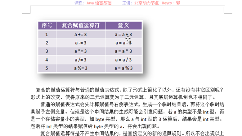 新Java視頻教程