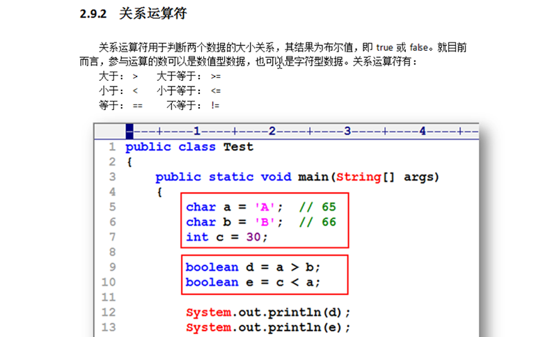 新Java視頻教程