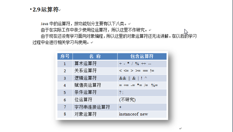 新Java視頻教程