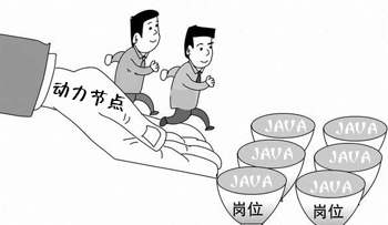 Java就業.jpg