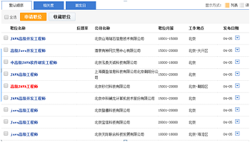 Java軟件工程師