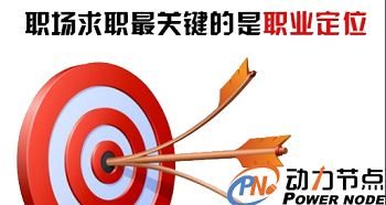 自學(xué)編程