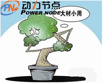 Java培訓(xùn)機(jī)構(gòu)