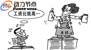Java培訓(xùn)機構(gòu)