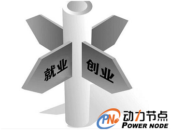 Java職業(yè)規(guī)劃