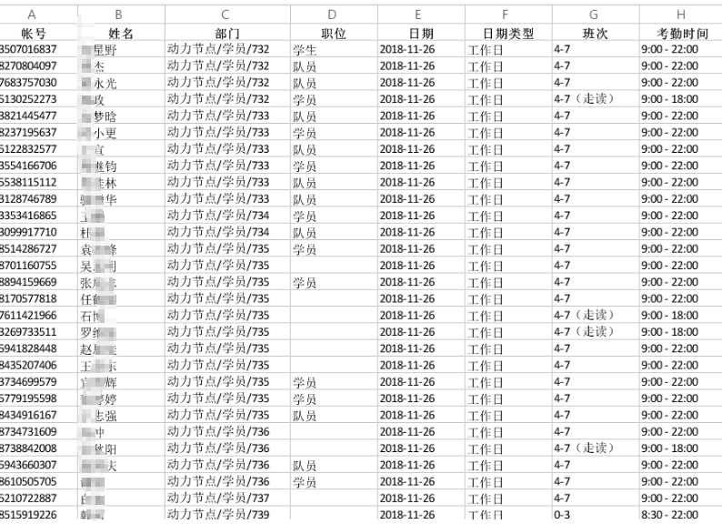 動力節點只專注Java培訓