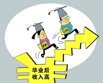 Java軟件開發當下熱門職業