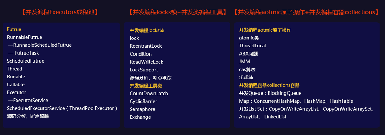 動力節點只專注Java培訓