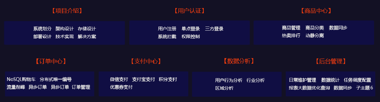 項目.jpg