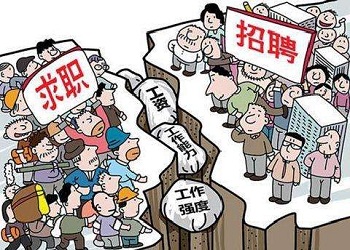 Java培訓畢業怎樣包裝自己找到合適工作