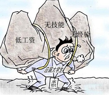 IT高薪行業(yè),入職需要培訓(xùn)嗎.jpg