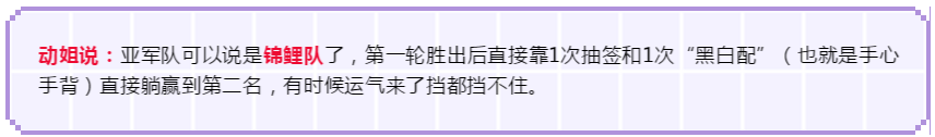 動力節點Java培訓學校