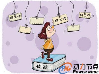 Java專業(yè)畢業(yè)需要再參加Java培訓(xùn)班嗎