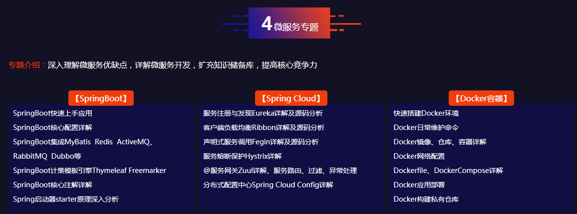 java架構師學習前景怎樣