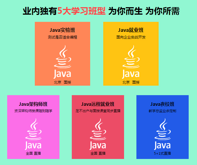 北京Java軟件培訓(xùn)機(jī)構(gòu)哪里好，要學(xué)多久