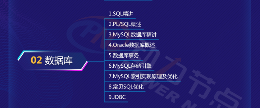 零基礎java學習路線圖