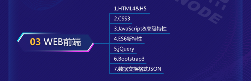 零基礎java學習路線圖