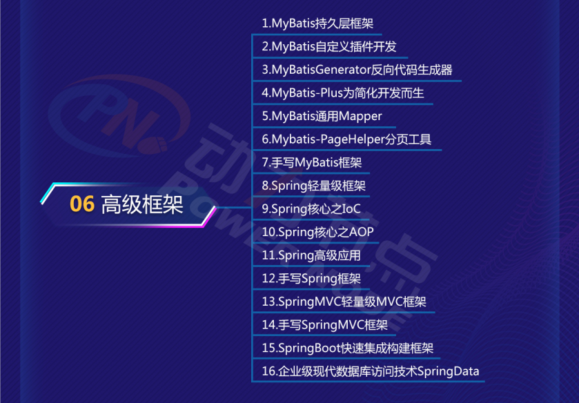 零基礎java學習路線圖