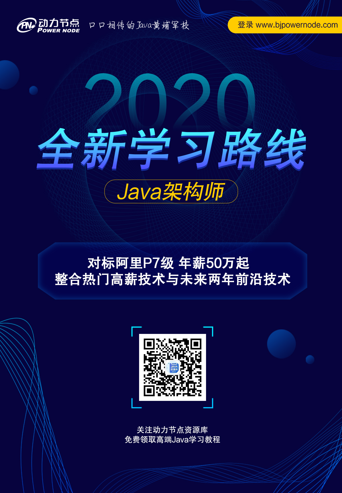 最新Java架構師學習路線圖