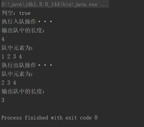 Java基礎教程：Java循環數組隊列
