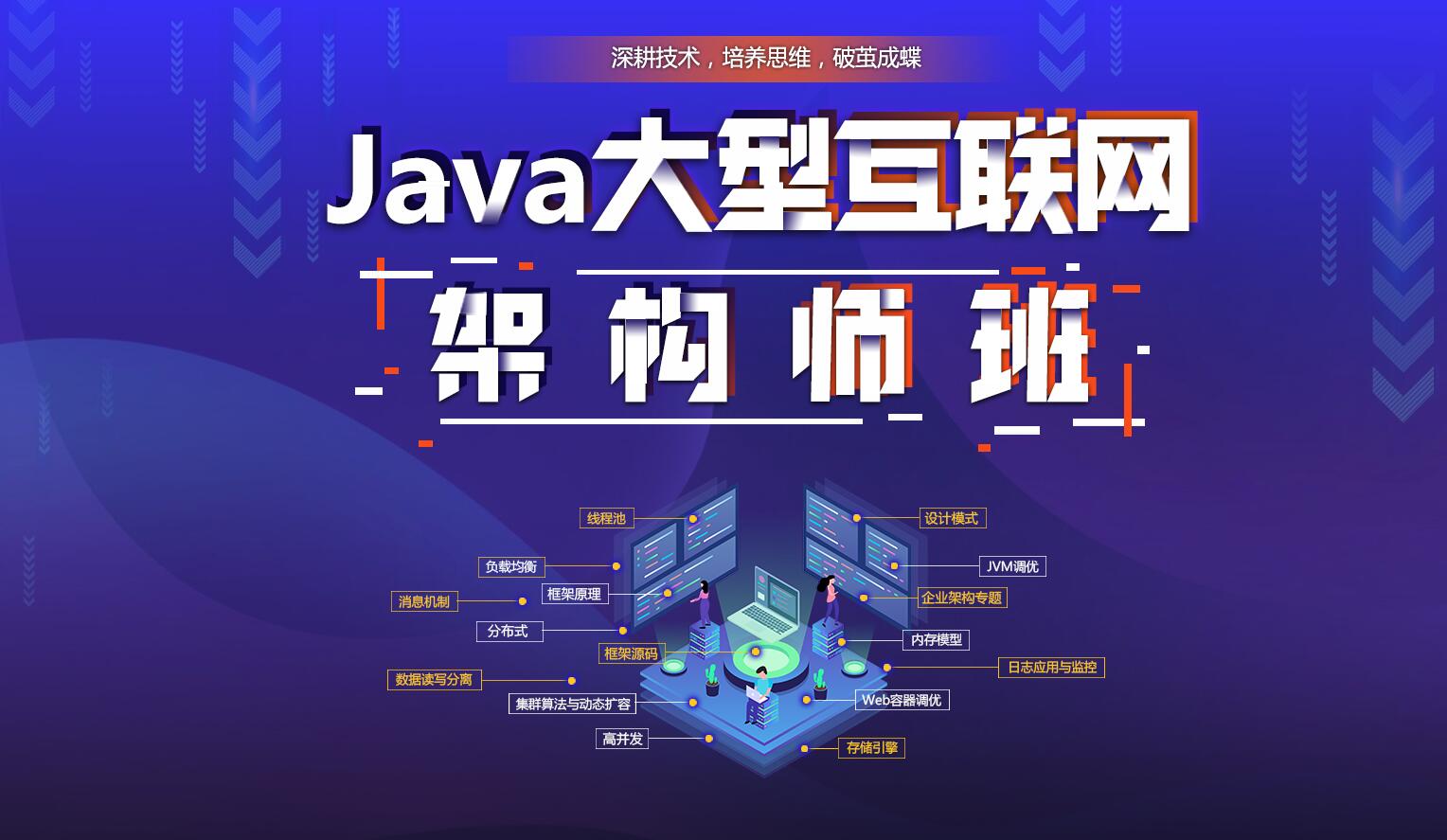 動(dòng)力節(jié)點(diǎn)Java架構(gòu)師