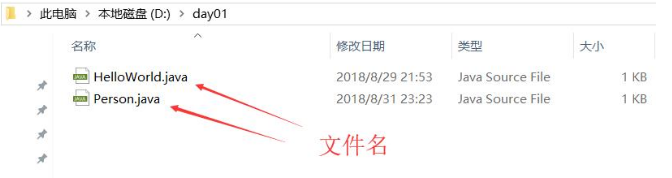 Java基礎(chǔ)學(xué)習(xí)：java標(biāo)識符的命名規(guī)范