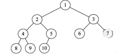 Java基礎學習：java二叉樹遞歸算法
