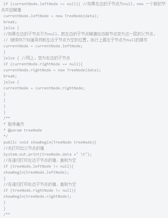 Java基礎學習：java二叉樹遞歸算法