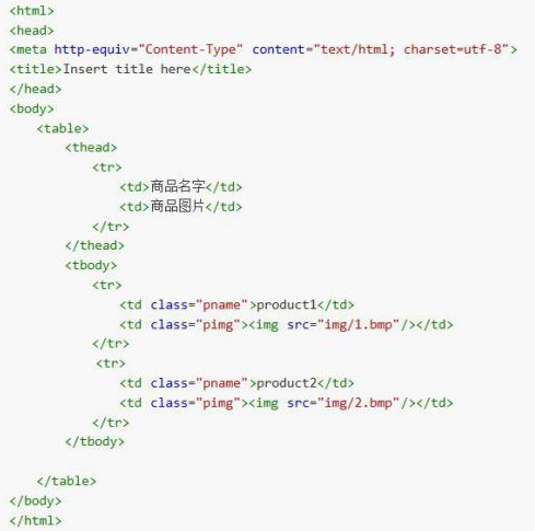 Java爬蟲(chóng)視頻教程，Jsoup實(shí)現(xiàn)爬蟲(chóng)技術(shù)