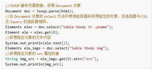 Java爬蟲(chóng)視頻教程，Jsoup實(shí)現(xiàn)爬蟲(chóng)技術(shù)