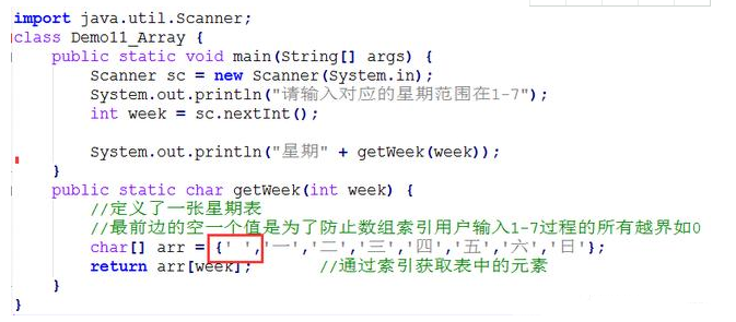 Java基礎學習：Java數(shù)組基本教程