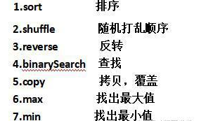 Javase視頻推薦，學習集合框架