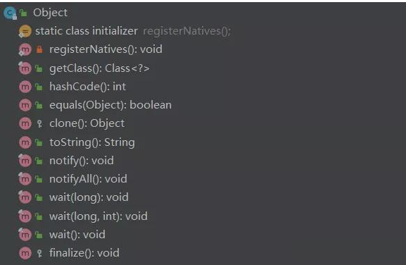 基礎入門Java中object類的方法