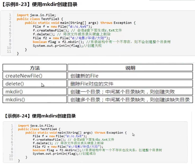 基礎編程實力入門，Java file類的方法