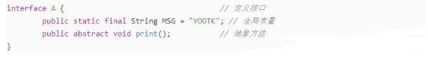 編程技術(shù)分享，Java接口定義學(xué)習(xí)