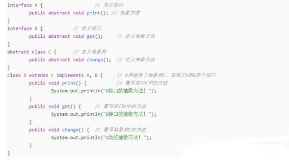 編程技術(shù)分享，Java接口定義學(xué)習(xí)