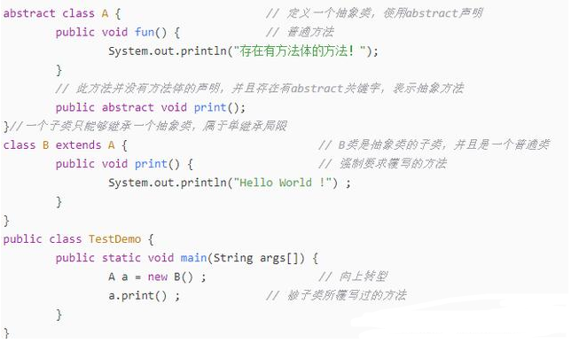 編程技術分享，Java中抽象類