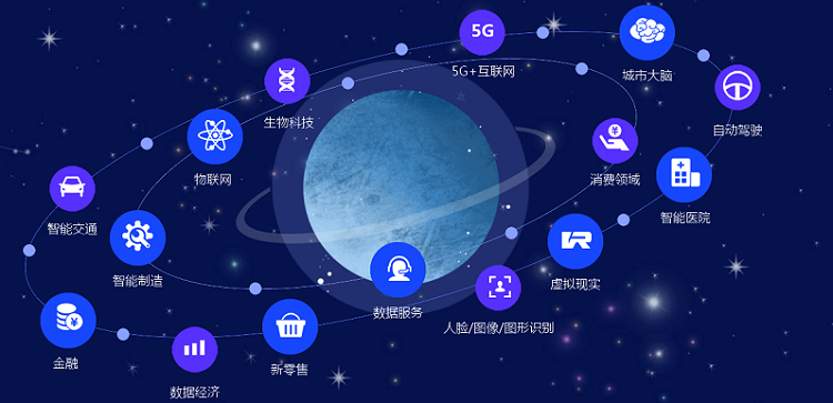 IT行業(yè)薪資好，待遇高，你心動了嗎？
