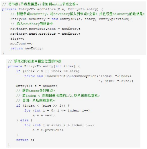 Java中l(wèi)ist的使用之List的應用場景