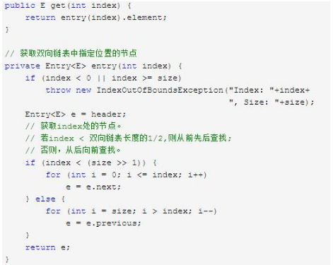 Java中l(wèi)ist的使用之List的應用場景