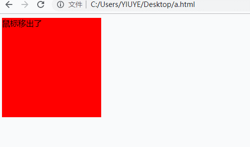 Javaweb基礎視頻教程之HTML教程