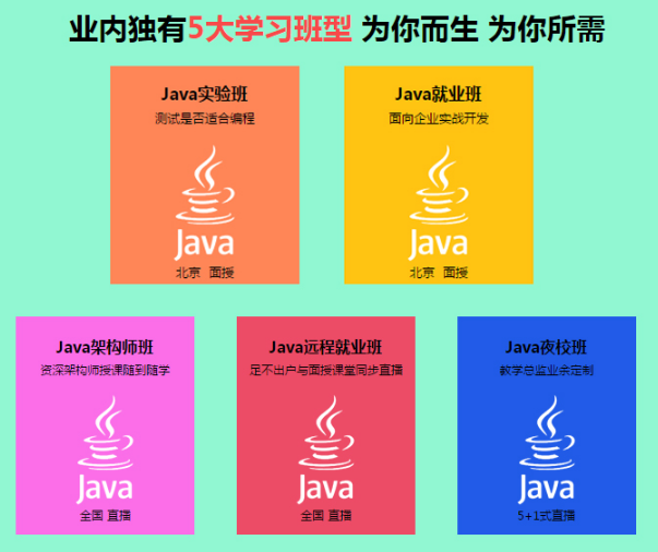 北京java學費